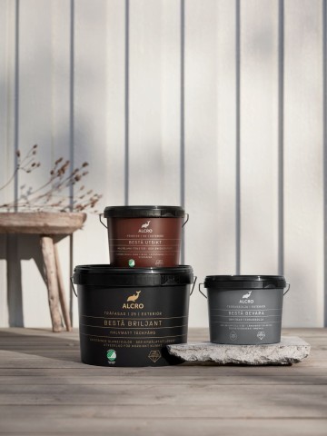 Alcro Bestå Produkter 2021